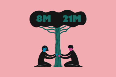 Commemoració del 8M i 21M