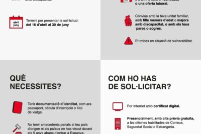 REGULARITZACIÓ EXTRAORDINÀRIA PER A PERSONES EN SITUACIÓ IRREGULAR