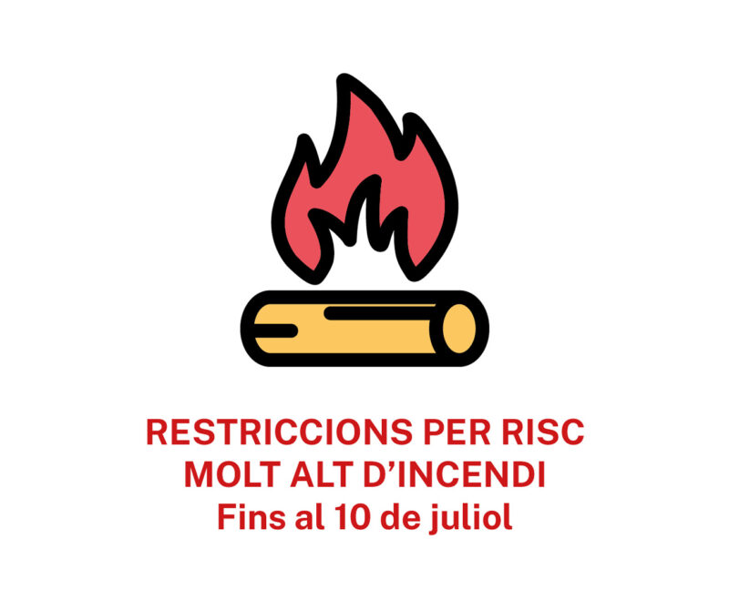 Imatge Pla Alfa Nivell 4 per risc d’incendi